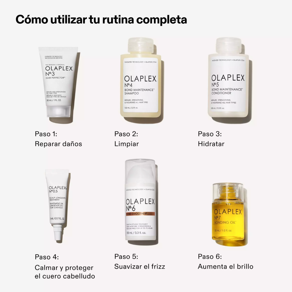 Olaplex set x6 Brillo Total