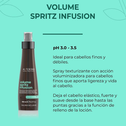 Tratamiento Volume Spritz Infusion (Sin Enjuegue)