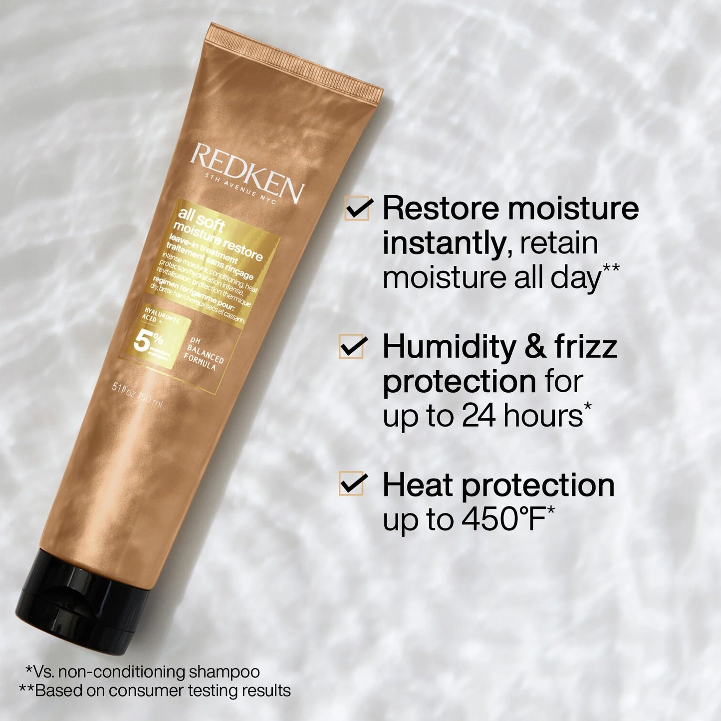 Tratamiento All Soft Moisture Restore 5% (Sin Enjuague)