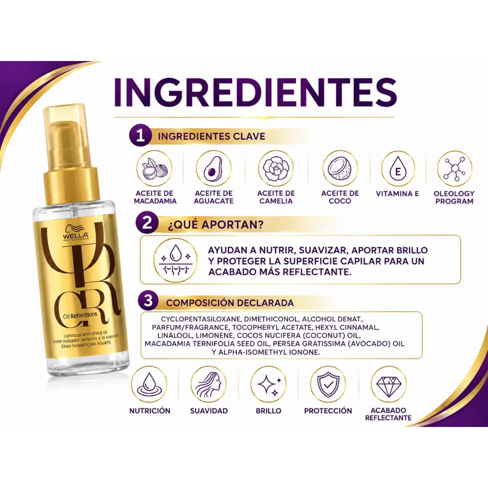 Wella Oil Reflections Aceite Realzador del Brillo y Suavidad