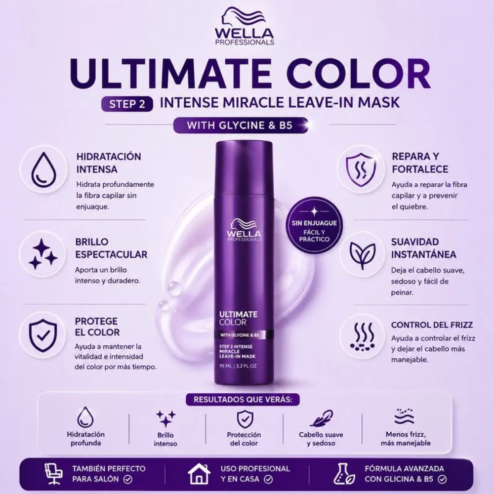 Wella Ultimate Color Step 2 Mascarilla Sin Aclarado Intense Miracle