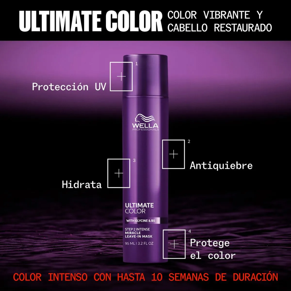 Wella Ultimate Color Step 2 Mascarilla Sin Aclarado Intense Miracle
