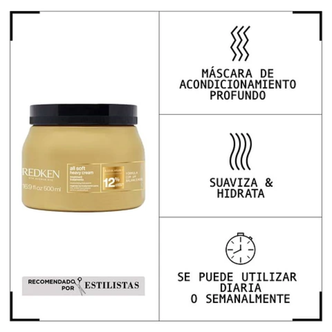 Mascarilla All Soft Redken 500ml