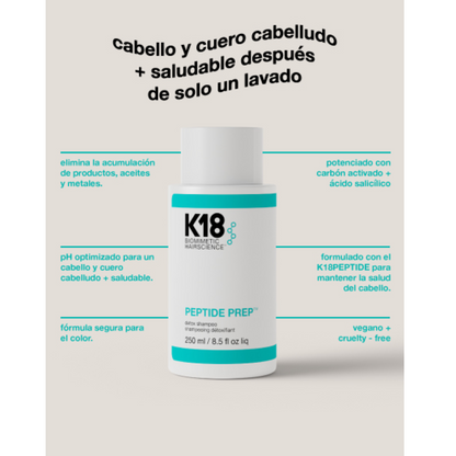 Detox Shampoo K18